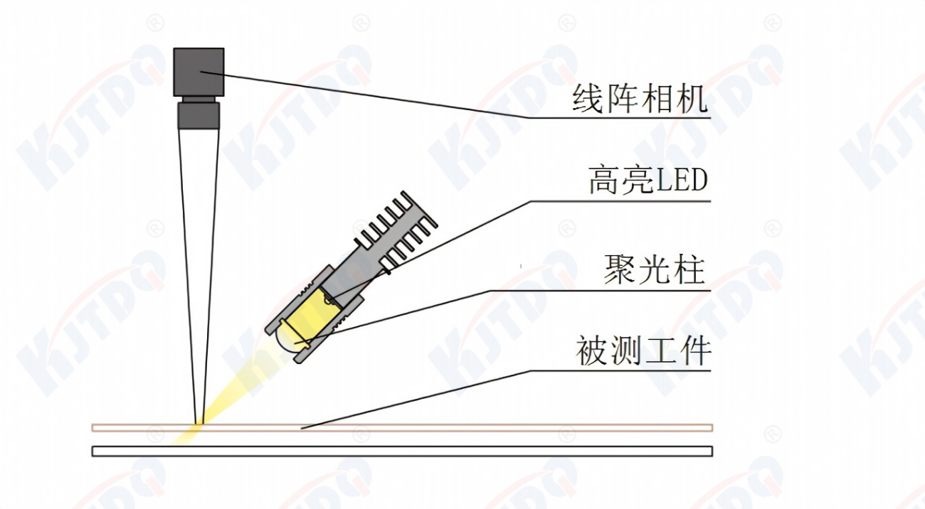 57713fc953e9664c0d55cd95ee645182 57713fc953e9664c0d55cd95ee645182