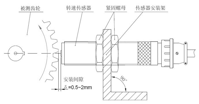 KJTCS500磁電式轉(zhuǎn)速傳感器|產(chǎn)品型號(hào)-參數(shù)-接線圖 KJTCS500磁電式轉(zhuǎn)速傳感器|產(chǎn)品型號(hào)-參數(shù)-接線圖