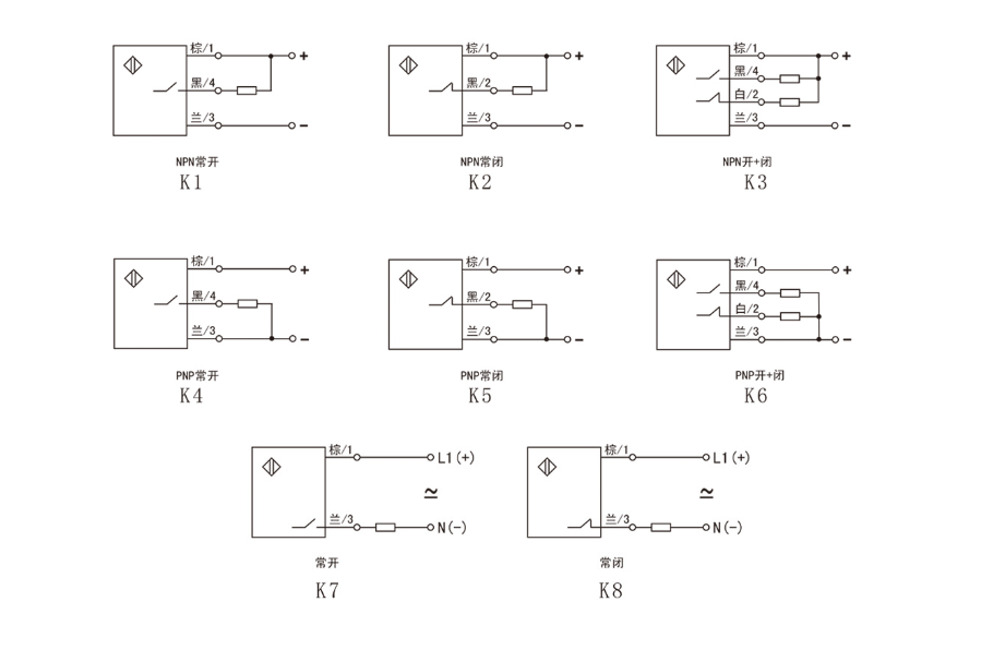 傳感器接近開(kāi)關(guān)NPN和PNP接線的區(qū)別 傳感器接近開(kāi)關(guān)NPN和PNP接線的區(qū)別