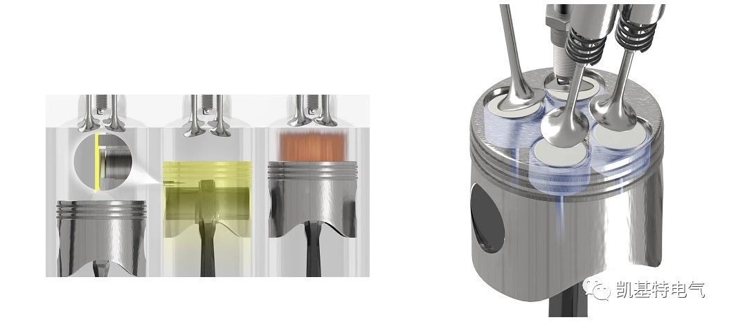 產(chǎn)品推薦 | 凱基特模擬量接近開關(guān)